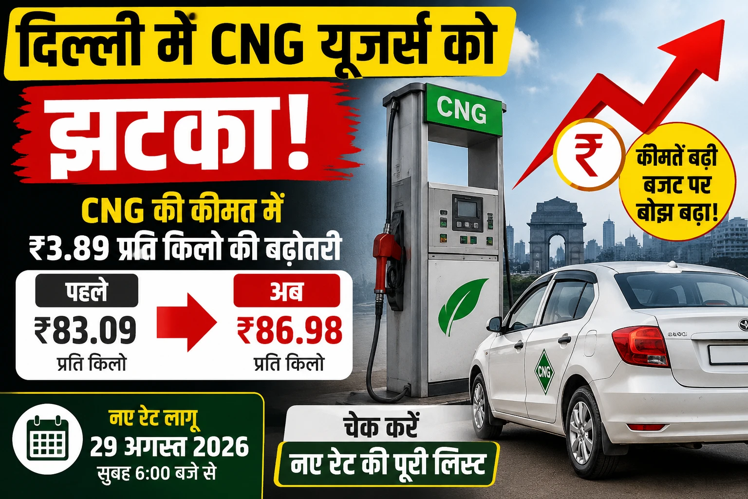 Delhi CNG Price Hiked by ₹3.89/kg: Check New Rates