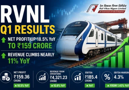 RVNL Q1 Results Net Profit Rises 18.5% to ₹159 Crore