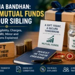 Raksha Bandhan How to Gift Mutual Funds to Siblings