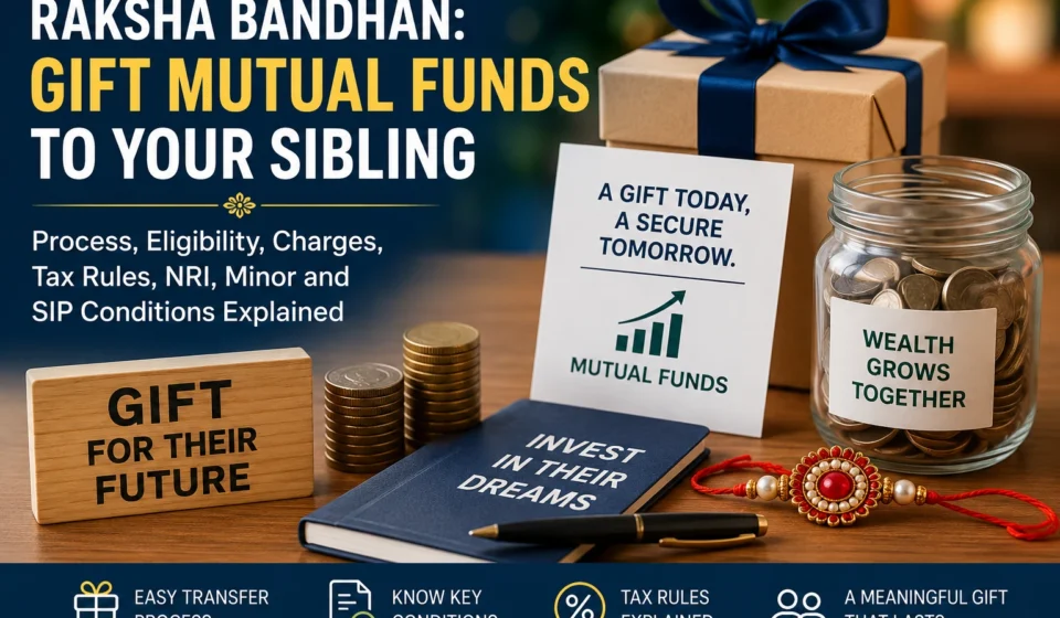 Raksha Bandhan How to Gift Mutual Funds to Siblings