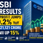 SBI Q1 Results Net Profit Jumps 10.2% YoY