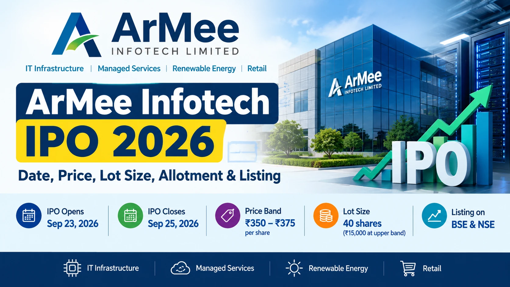 ArMee Infotech IPO 2026
