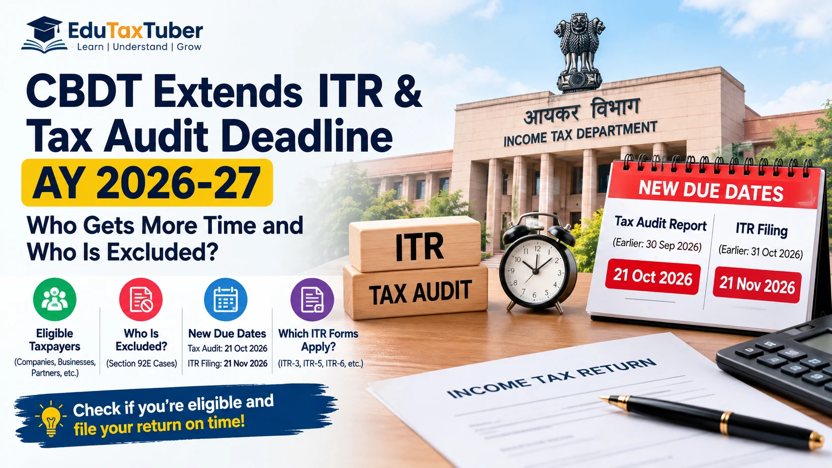 CBDT Extends ITR and Tax Audit Deadline