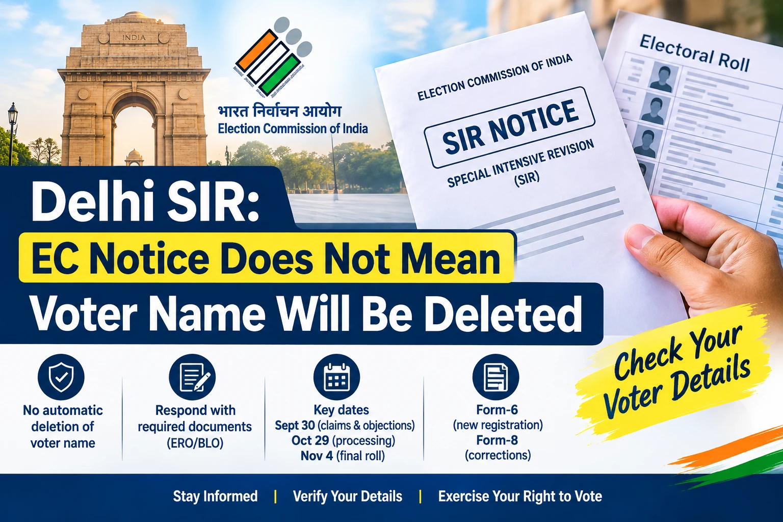 Delhi SIR EC Notice