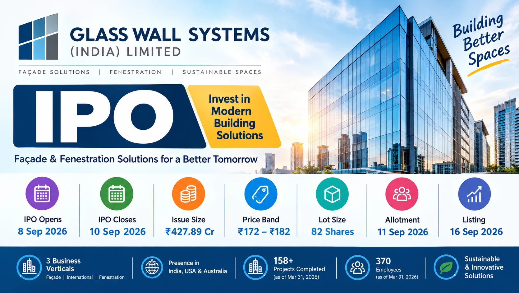 Glass Wall Systems IPO 2026