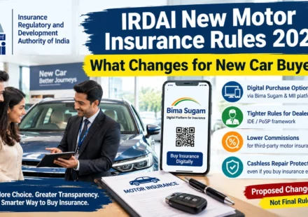 IRDAI New Motor Insurance Rules 2026
