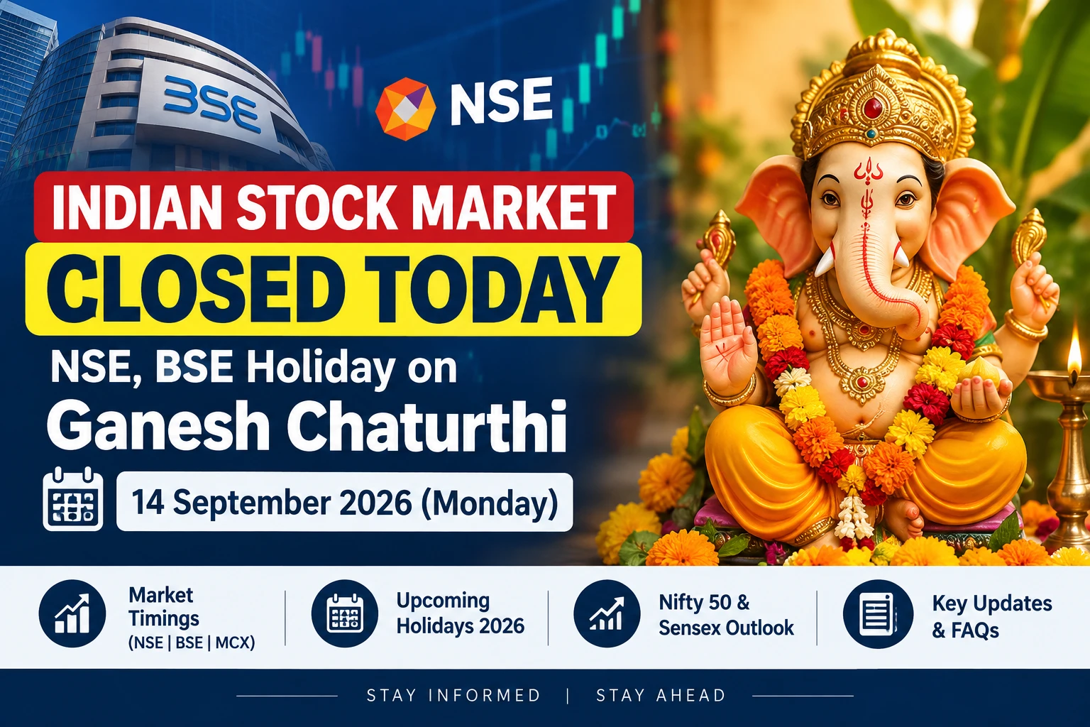 Indian Stock Market Closed Today: NSE, BSE Holiday on September 14 Indian stock market closed today September 14 2026 NSE BSE Ganesh Chaturthi