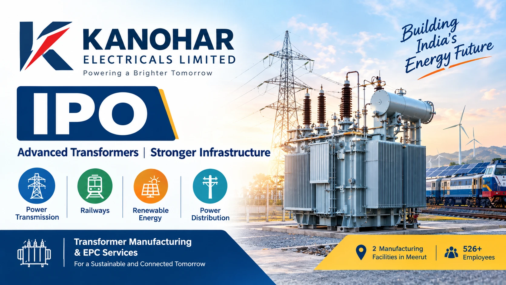 Kanohar Electricals IPO Details - Source EduTaxTuber AI Generated
