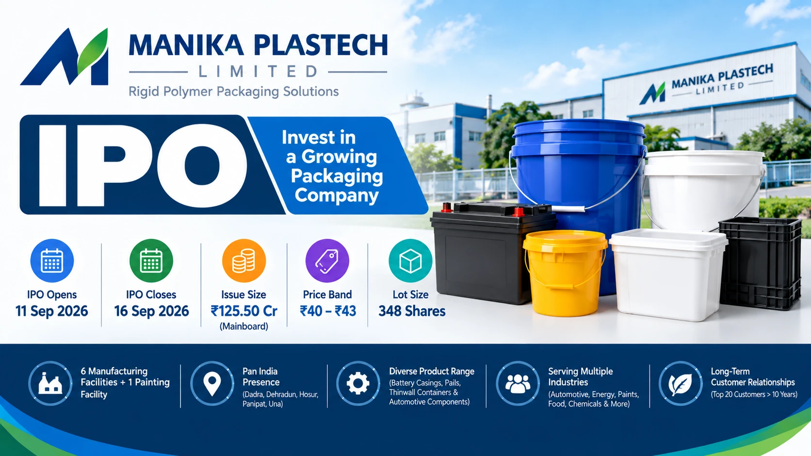 Manika Plastech IPO