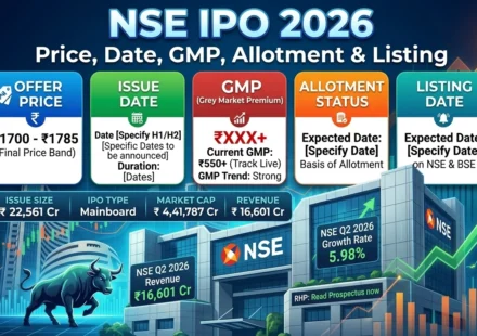 NSE IPO 2026 Price, Date, GMP, Allotment & Listing: Source EduTaxTuber AI Generated