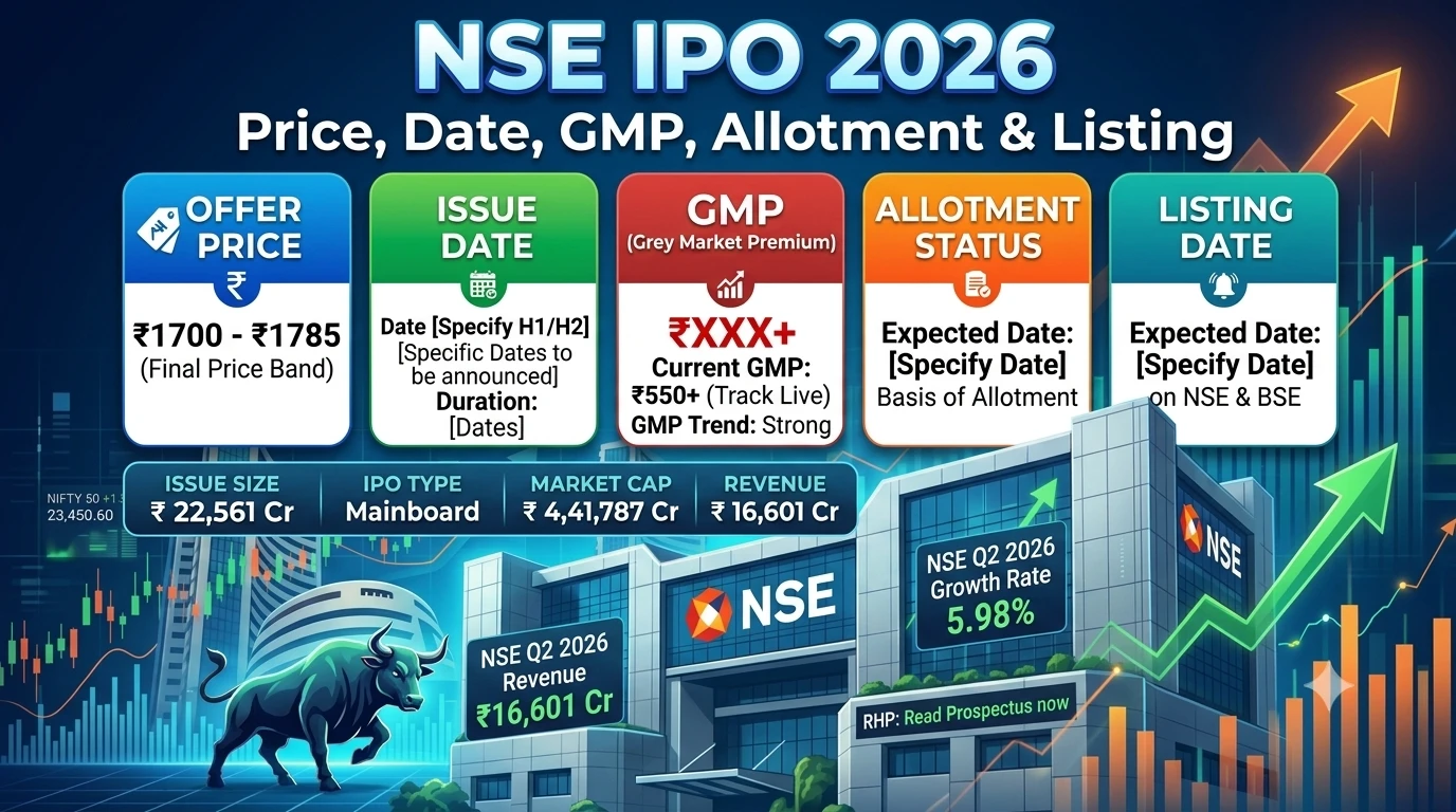 NSE IPO 2026: Price, Date, GMP, Allotment & Listing NSE IPO 2026 Price, Date, GMP, Allotment & Listing: Source EduTaxTuber AI Generated