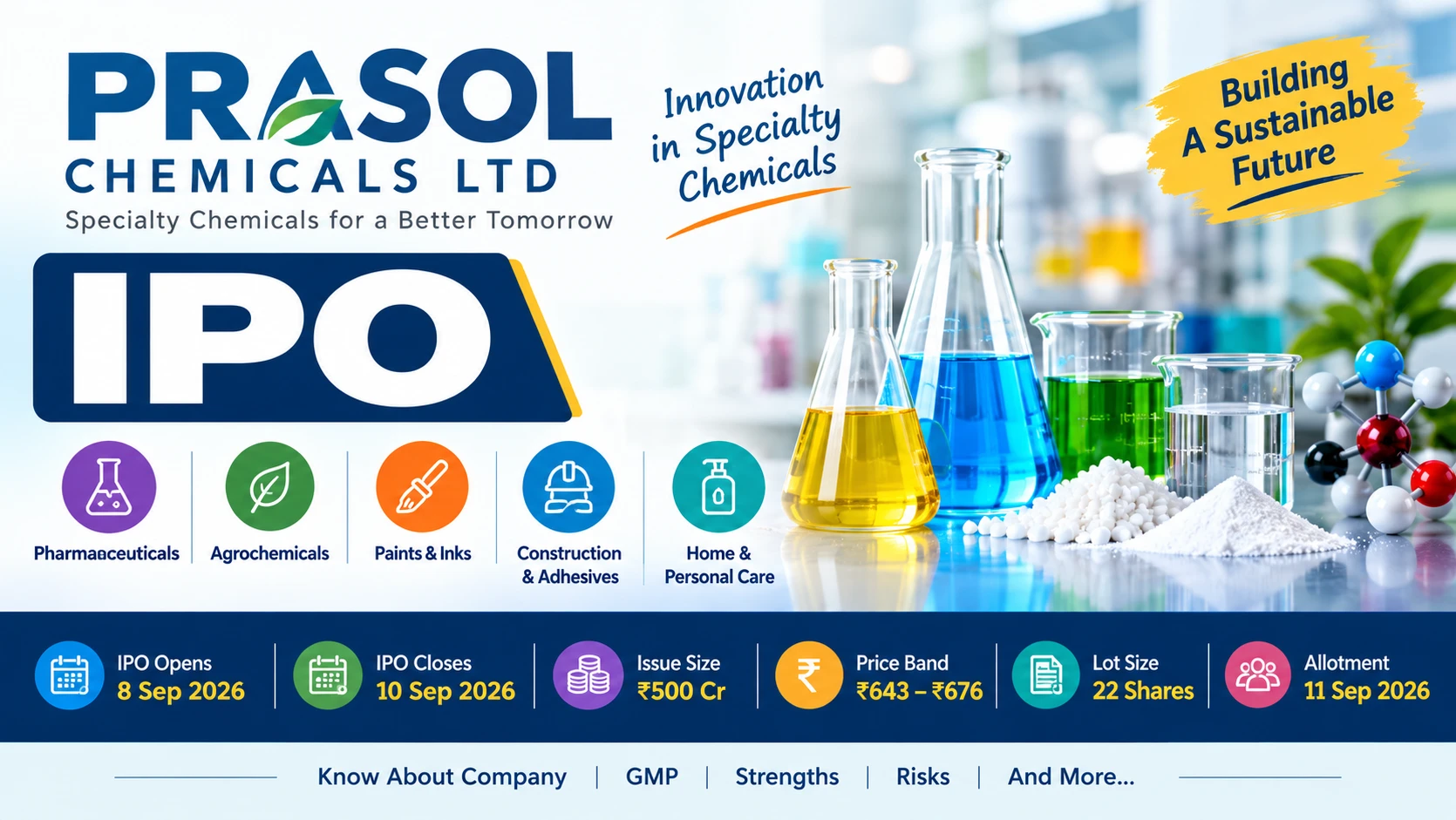 Prasol Chemicals IPO 2026: Get complete details Prasol Chemicals IPO 2026
