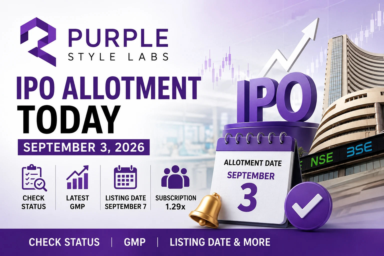 Purple Style Labs IPO Allotment Today