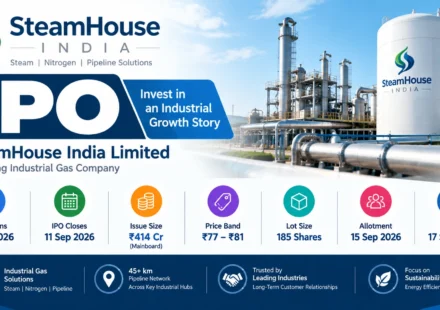 SteamHouse India IPO 2026