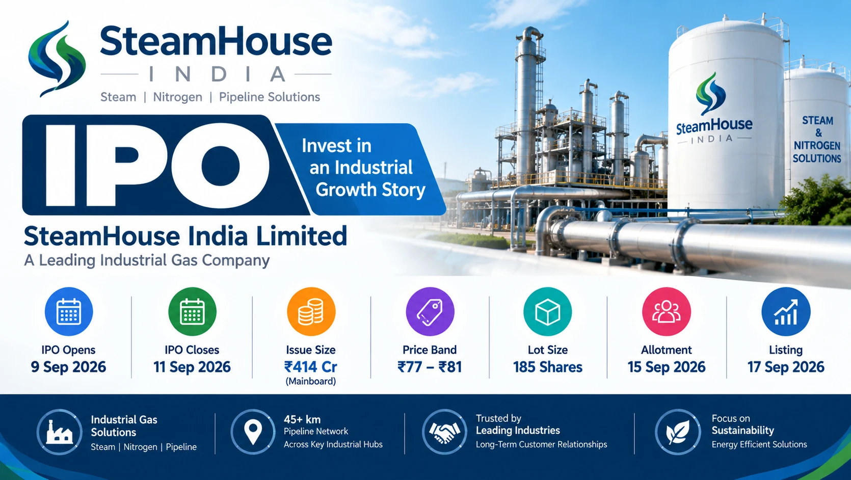 SteamHouse India IPO 2026