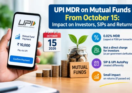 UPI MDR on Mutual Funds