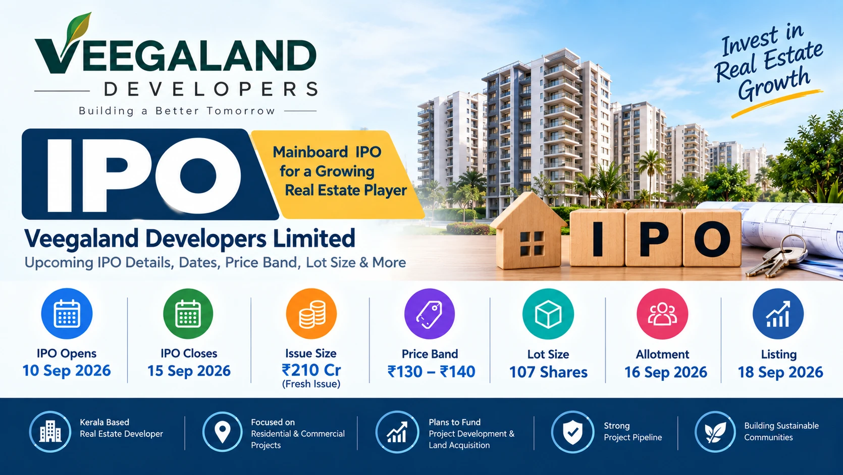 Vegaland Developers IPO