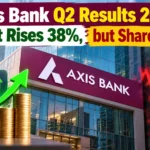 Axis Bank Profit Rises, Shares Fall