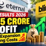 Eternal Q2 Results Profit and Blinkit Growth