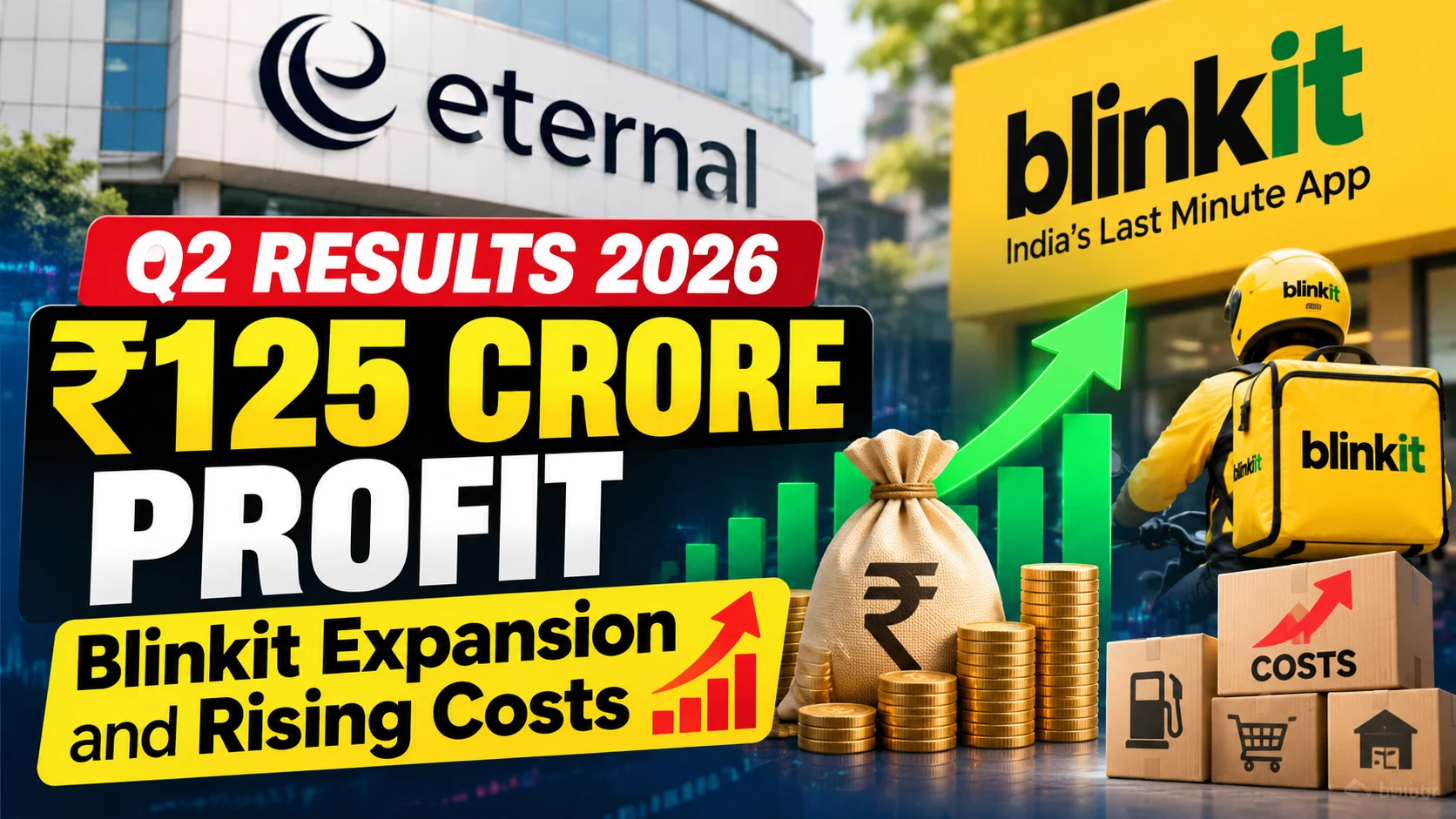 Eternal Q2 FY27 Results: Profit Rises 92% to ₹125 Crore, Blinkit Expands to 2,751 Stores Eternal Q2 Results Profit and Blinkit Growth