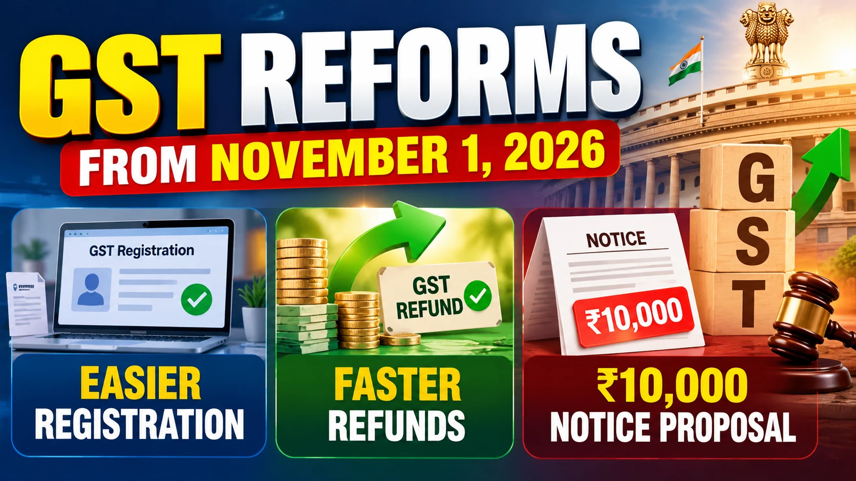 GST Reforms From November 1, 2026: Easier Registration, Faster Refunds and ₹10,000 Notice Proposal