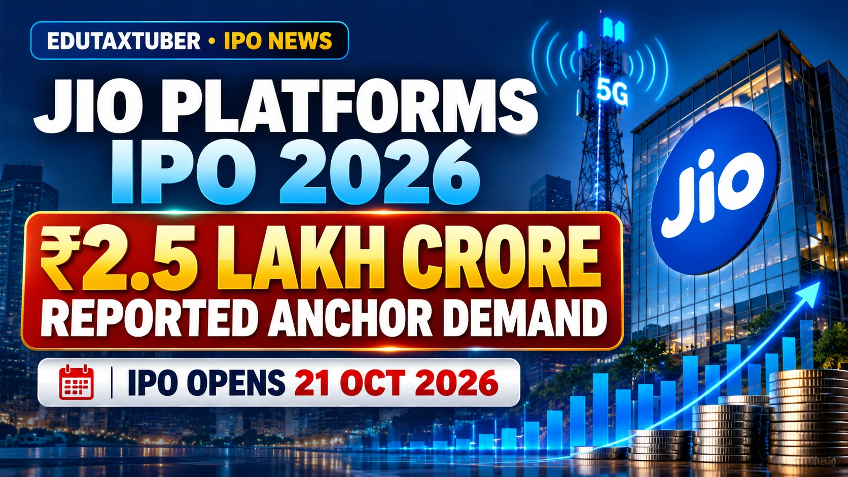 Jio Platforms IPO 2026: ₹2.5 Lakh Crore Anchor Demand Reported Ahead of October 21 Opening
