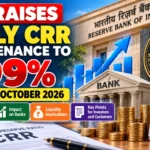 RBI Raises Daily CRR to 99%