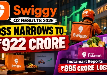 Swiggy Q2 Loss Narrows