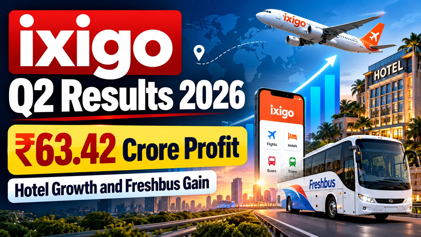 ixigo Q2 Results: Profit Reaches ₹63.42 Crore, Revenue Rises 13% as Hotels Business Expands